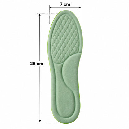 Insoles size 45-46 guide