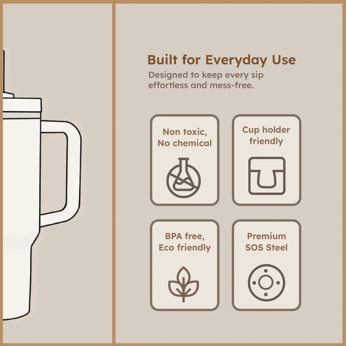 A graphic display with four icons and text promoting the mug's features: non-toxic, cup holder friendly, BPA-free, and